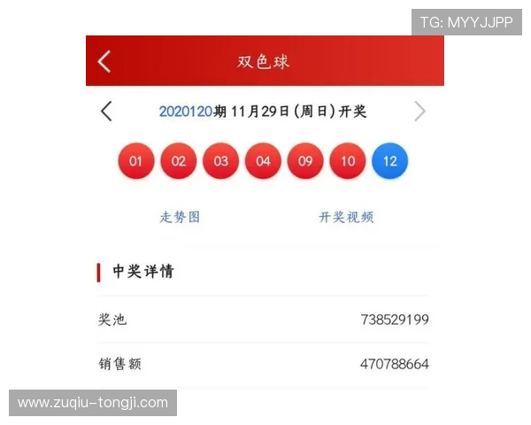 玩球通官网彩票与数字高频玩法防骗避坑指南